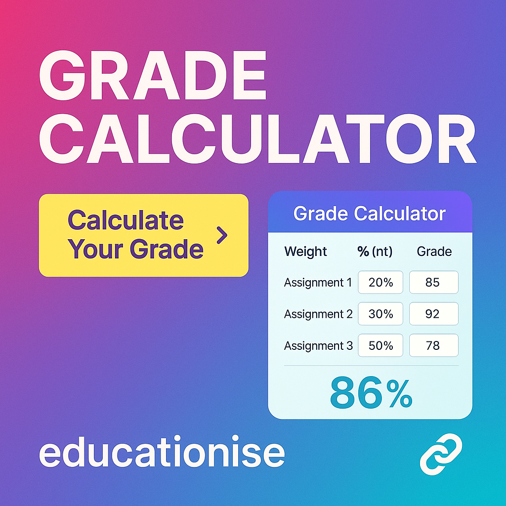 Grade Calculator - Visual breakdown of the tool Grade calculator illustration showing assignments, grades, and weight columns.